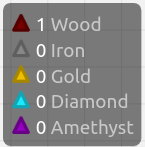 Tanksmith io