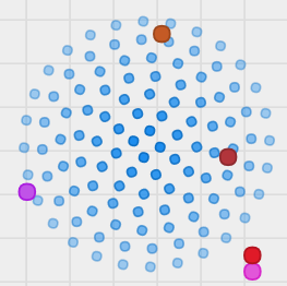Spinz.io